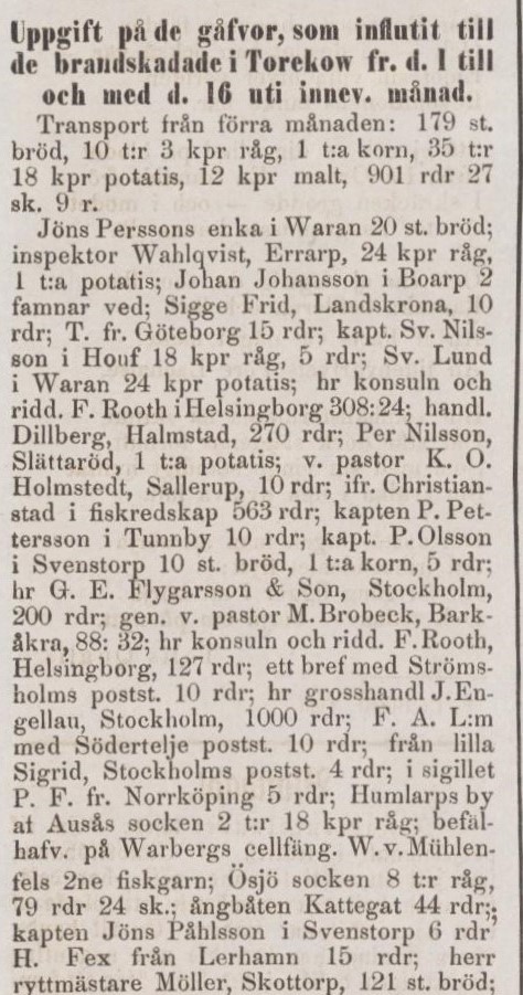 ÖRESUNDSPOSTEN – 22 oktober 1858
