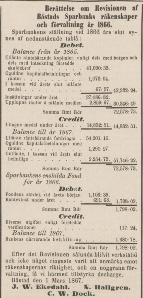 ÖRESUNDSPOSTEN – 9 mars 1867