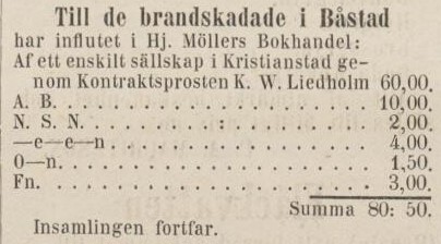 SKÅNSKA POSTEN – 15 juni 1870