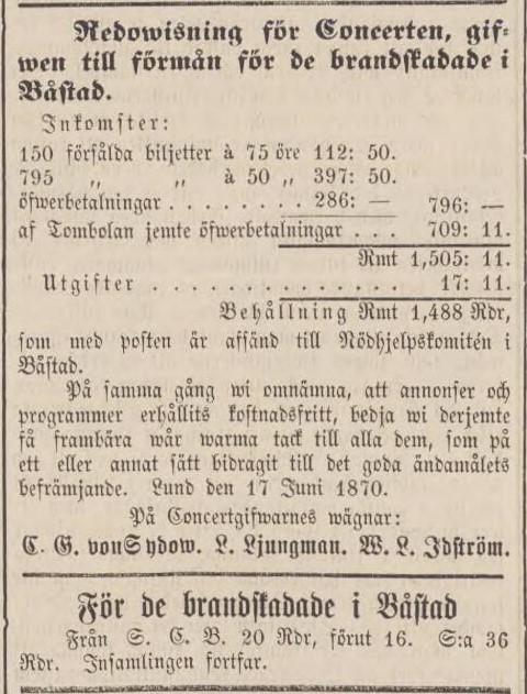 LUNDS WECKOBLAD – 18 juni 1870