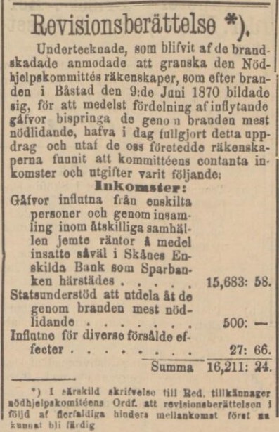 SYDSVENSKA DAGBLADET – 9 september 1873