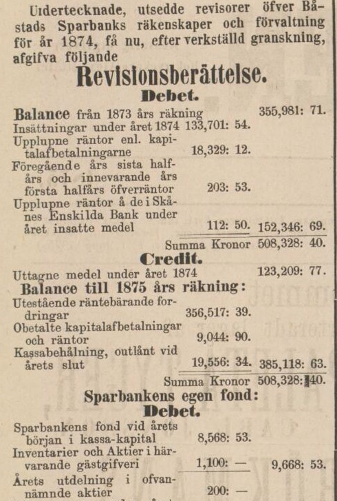 ÖRESUNDSPOSTEN – 29 april 1875