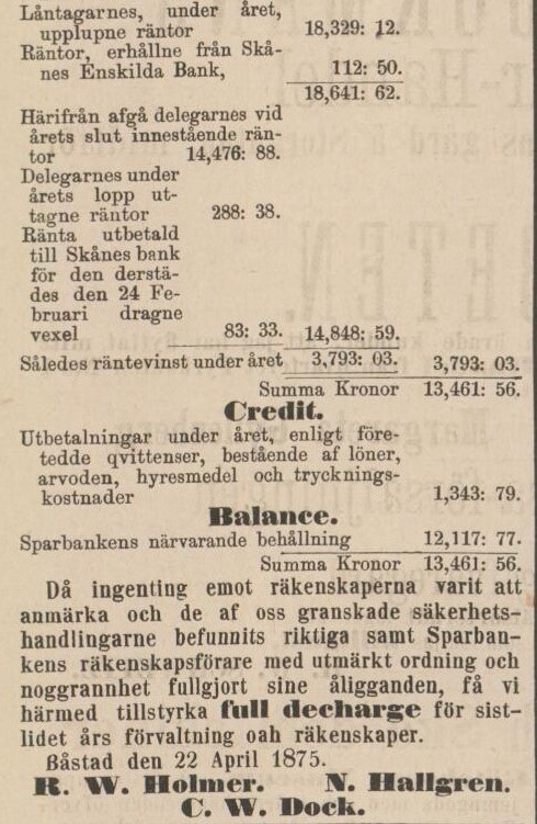 ÖRESUNDSPOSTEN – 29 april 1875 (forts.)