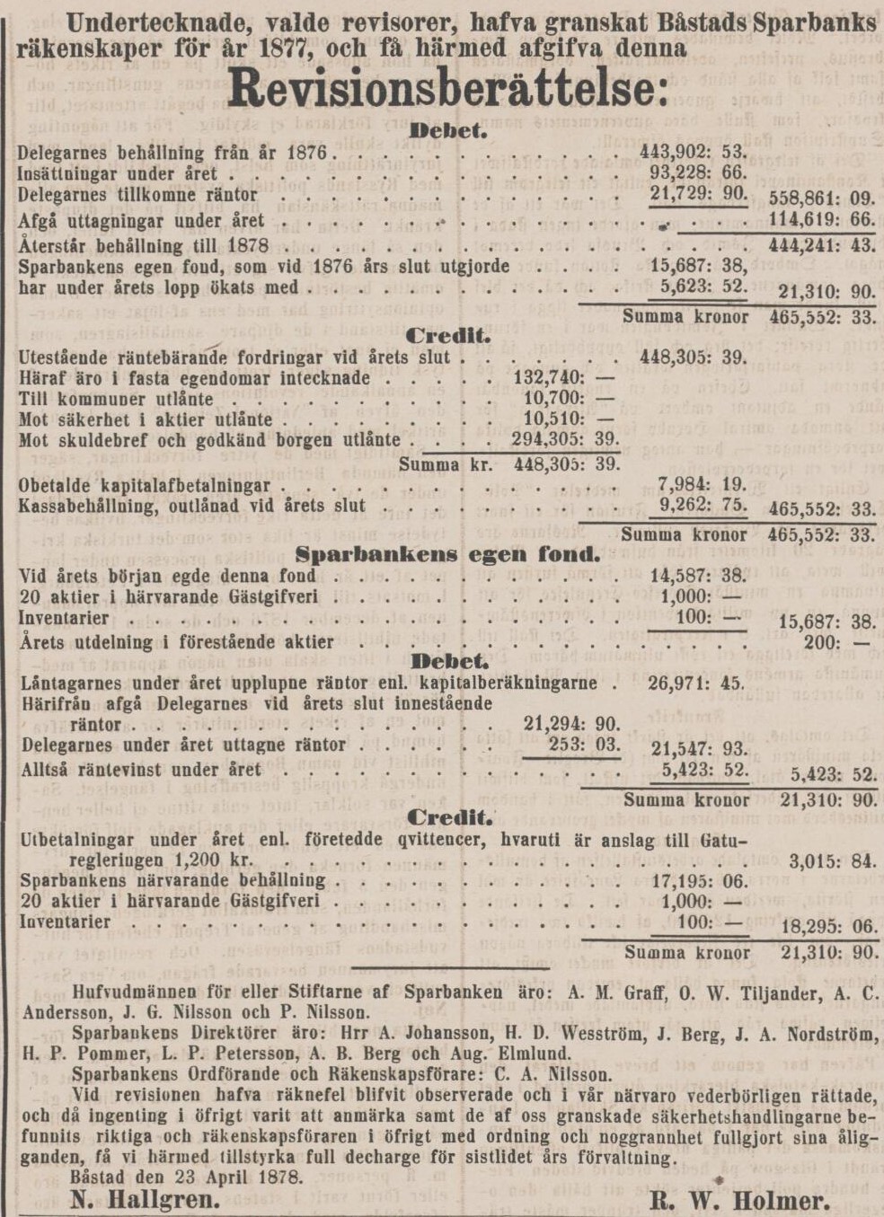 ÖRESUNDSPOSTEN – 26 april 1878