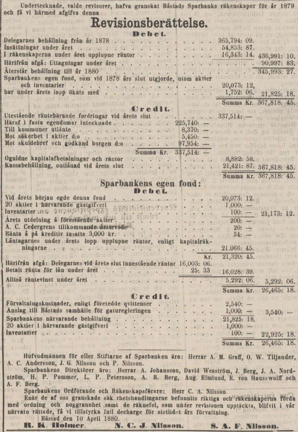 ÖRESUNDSPOSTEN – 19 april 1880