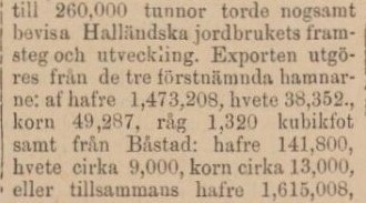 HALLAND – 9 november 1880 (forts.)