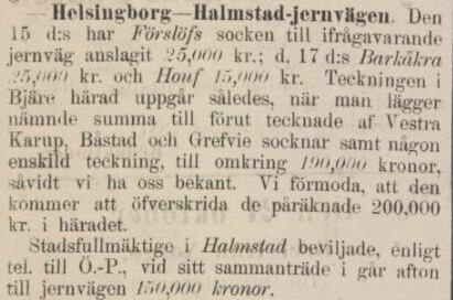 ÖRESUNDSPOSTEN – 21 oktober 1881