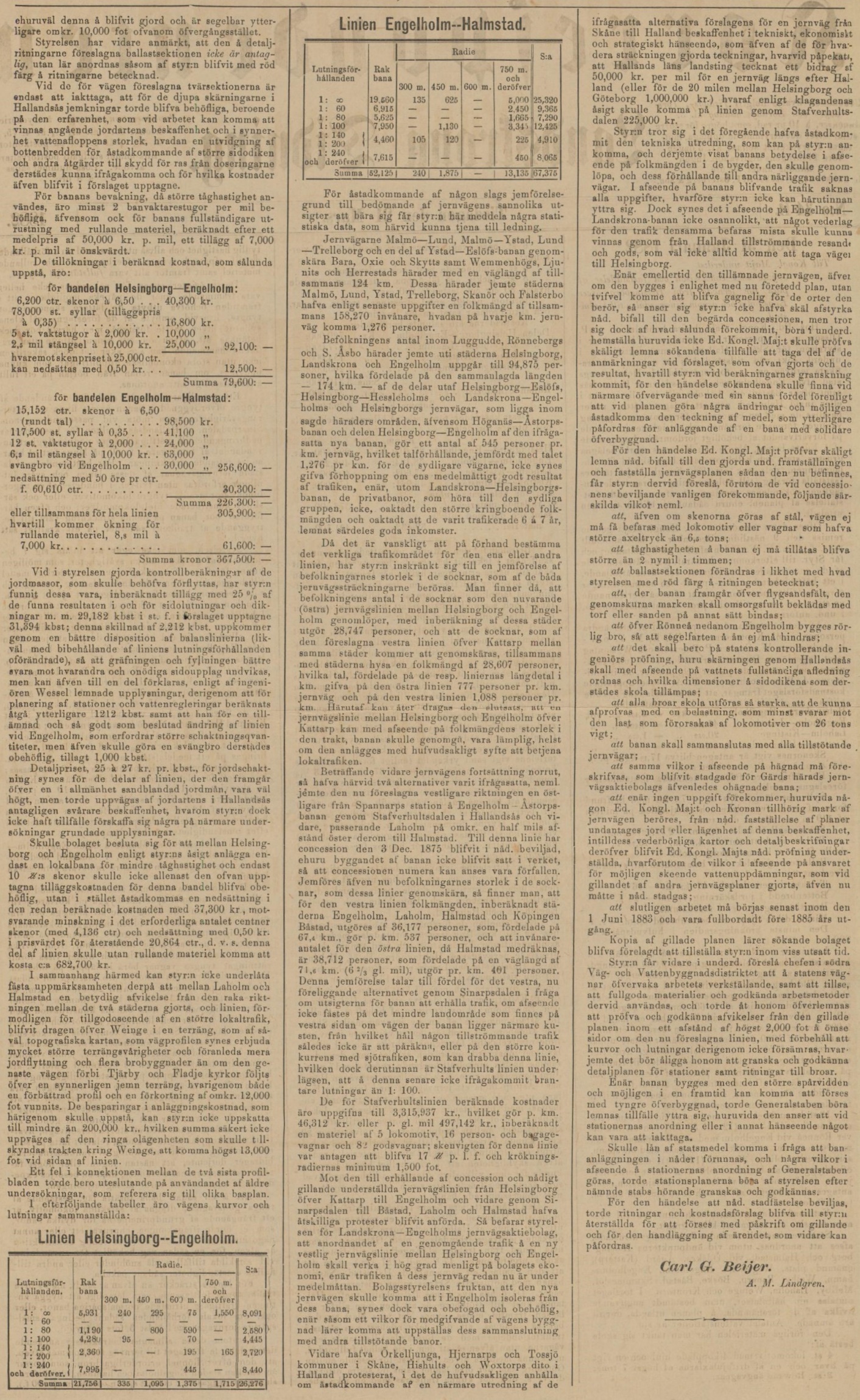 KORRESPONDENTEN – 21 mars 1882 (forts.)