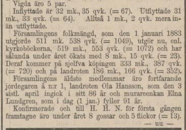 HELSINGBORGSTIDNINGEN SKÅNES ALLEHANDA – 3 januari 1884 (forts.)