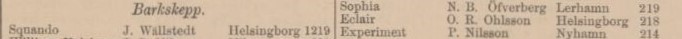 HELSINGBORGS DAGBLAD – 24 december 1885 (forts.)