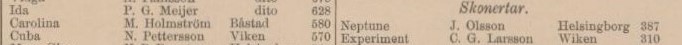 HELSINGBORGS DAGBLAD – 24 december 1885 (forts.)