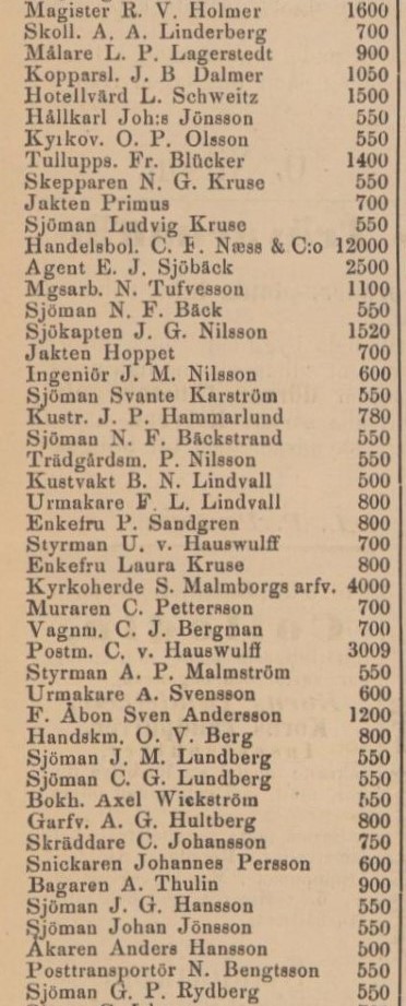 BÅSTADS TIDNING – 2 juni 1886 (forts.)
