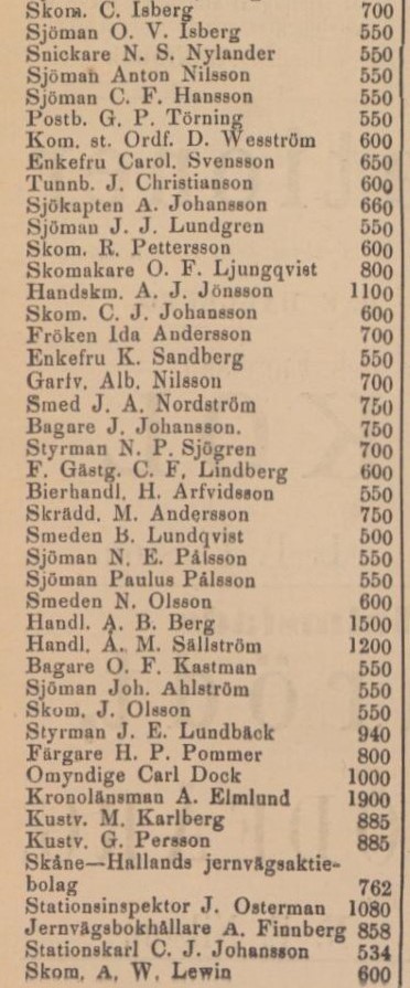 BÅSTADS TIDNING – 2 juni 1886 (forts.)