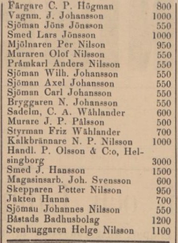 BÅSTADS TIDNING – 2 juni 1886 (forts.)