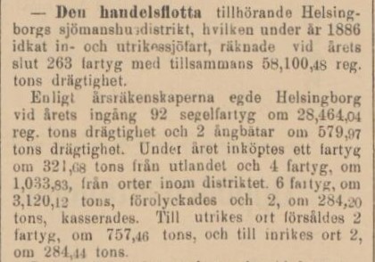 ÖRESUNDSPOSTEN – 28 februari 1887