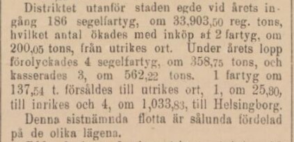 ÖRESUNDSPOSTEN – 28 februari 1887 (forts.)