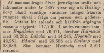 HELSINGBORGS DAGBLAD – 31 maj 1888