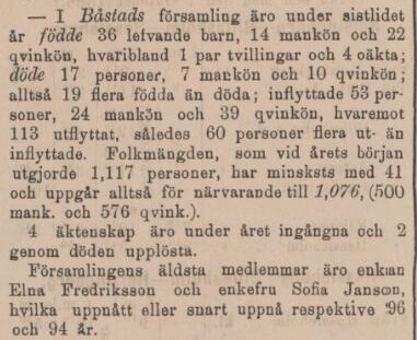 HELSINGBORGS DAGBLAD – 3 januari 1889