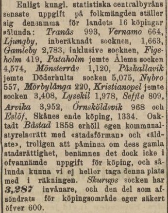 SKÅNSKA AFTONBLADET – 22 februari 1889