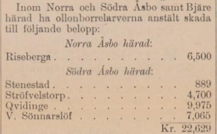 SKÅNE-HALLAND – 5 oktober 1889