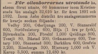 HELSINGBORGS DAGBLAD – 24 november 1890