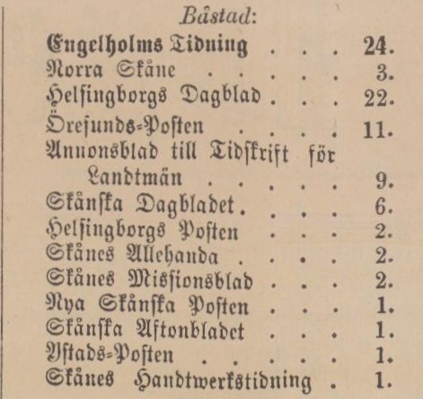 ENGELHOLMS TIDNING – 5 mars 1891 (forts.)