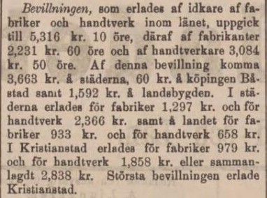 KRISTIANSTADSBLADET – 25 maj 1891