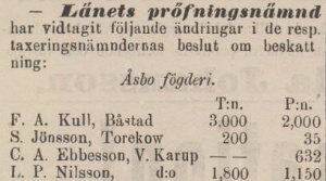 SKÅNSKA POSTEN – 30 september 1892