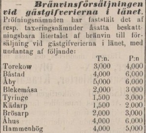 SKÅNSKA POSTEN – 30 september 1892 (forts.)