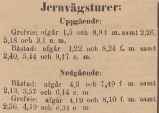 BÅSTADS TIDNING – 16 mars 1895