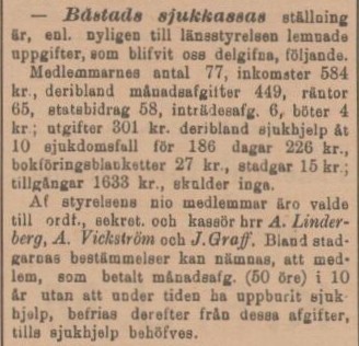 HELSINGBORGS DAGBLAD – 10 april 1897