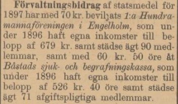 KRISTIANSTADSBLADET – 30 juni 1897