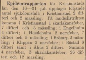 KRISTIANSTADS LÄNS TIDNING – 6 augusti 1897