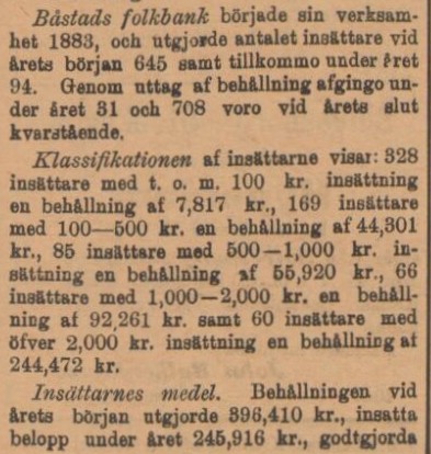 KRISTIANSTADSBLADET – 14 september 1897