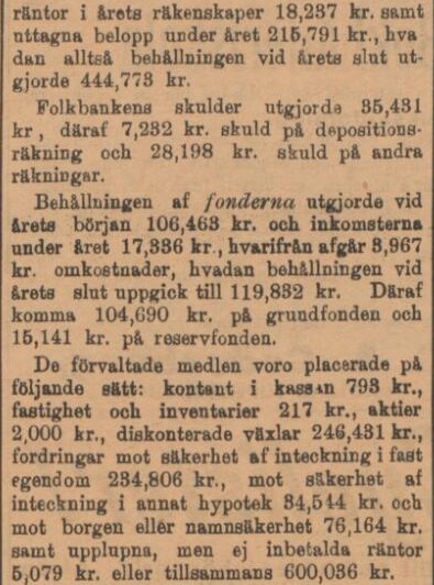 KRISTIANSTADSBLADET – 14 september 1897 (forts.)