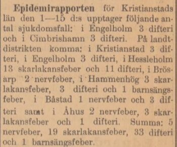 KRISTIANSTADS LÄNS TIDNING – 20 november 1897