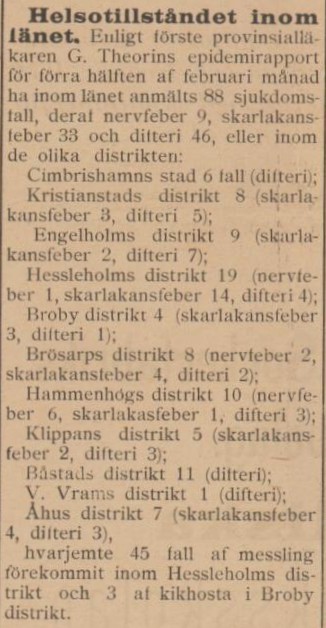 BÅSTADSPOSTEN – 23 februari 1898 (forts.)