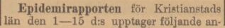 KRISTIANSTADS LÄNS TIDNING – 22 mars 1898