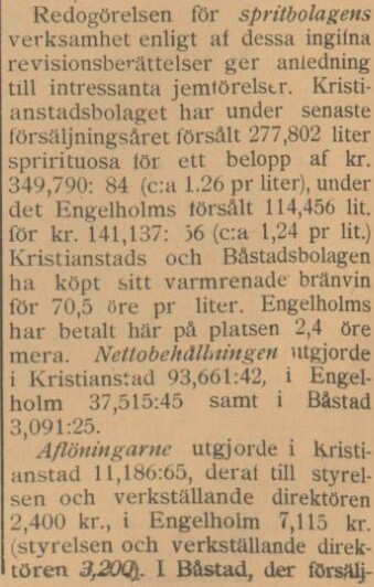 BÅSTADSPOSTEN – 28 mars 1898 (forts.)