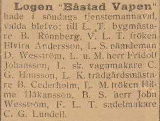 BÅSTADSPOSTEN – 27 april 1898