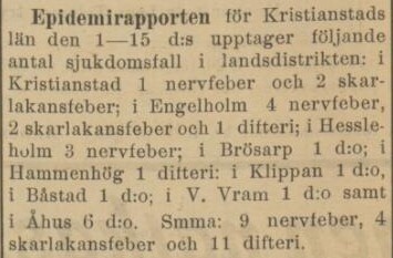 KRISTIANSTADS LÄNS TIDNING – 22 augusti 1898