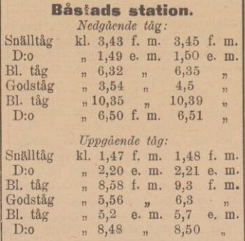 SYDHALLAND – 28 november 1898