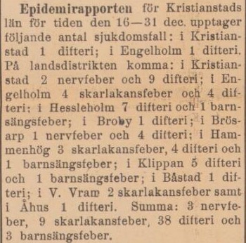 KRISTIANSTADS LÄNS TIDNING – 7 januari 1899