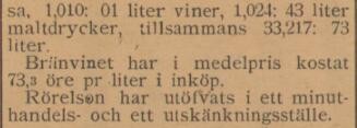BÅSTADSPOSTEN – 19 januari 1899 (forts.)