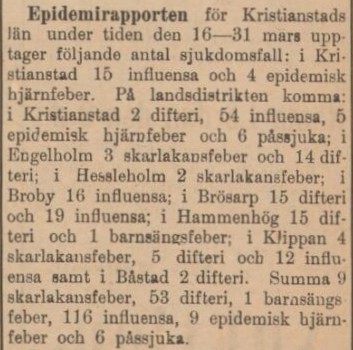 KRISTIANSTADS LÄNS TIDNING – 5 april 1899