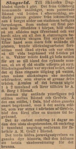 SKÅNSKA DAGBLADET – 14 juli 1899