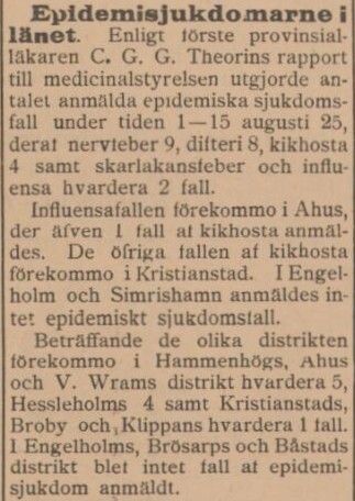 BÅSTADSPOSTEN – 22 augusti 1899