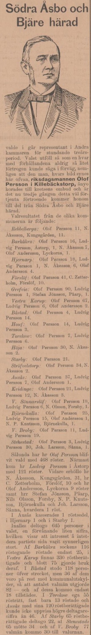ÅBY-ÅSTORPSTIDNINGEN – 24 augusti 1899 (forts.)