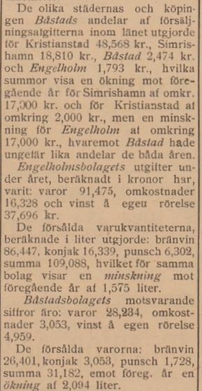ÅBY-KLIPPANS TIDNING – 4 november 1899 (forts.)