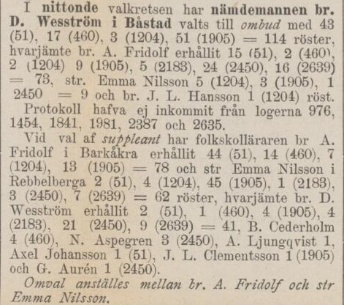 SKÅNING – 5 maj 1900 (forts.)